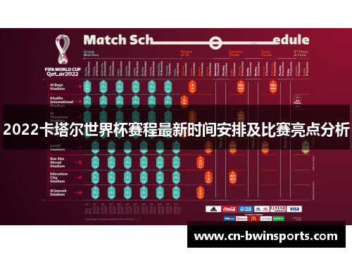 2022卡塔尔世界杯赛程最新时间安排及比赛亮点分析