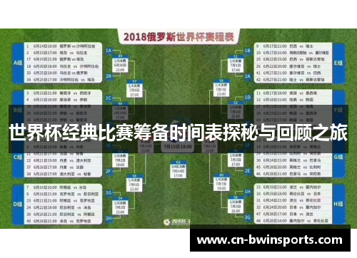 世界杯经典比赛筹备时间表探秘与回顾之旅