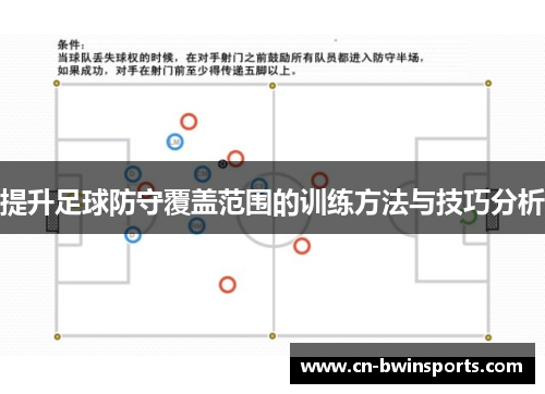 提升足球防守覆盖范围的训练方法与技巧分析