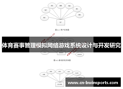 体育赛事管理模拟网络游戏系统设计与开发研究