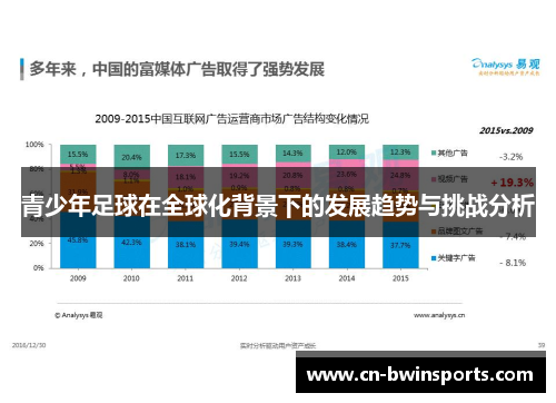 青少年足球在全球化背景下的发展趋势与挑战分析