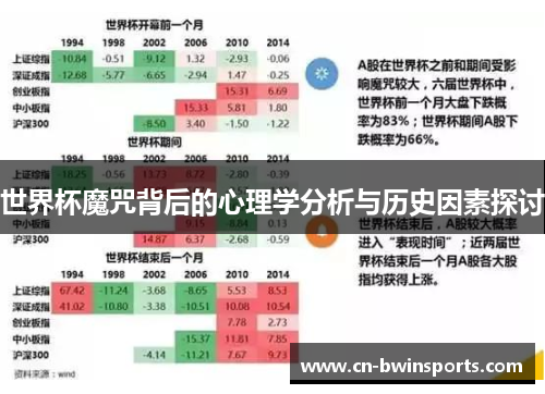 世界杯魔咒背后的心理学分析与历史因素探讨