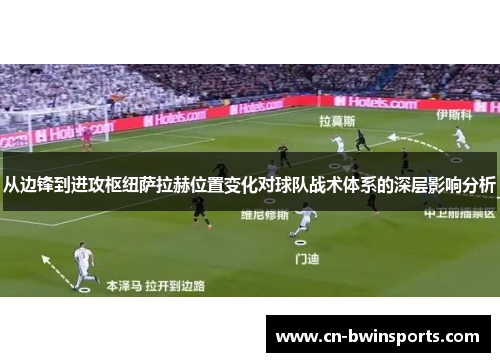 从边锋到进攻枢纽萨拉赫位置变化对球队战术体系的深层影响分析