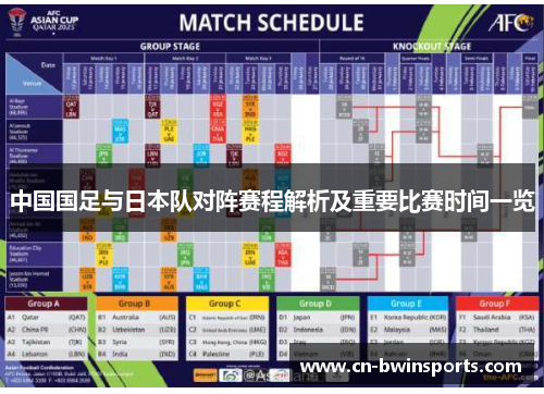 中国国足与日本队对阵赛程解析及重要比赛时间一览