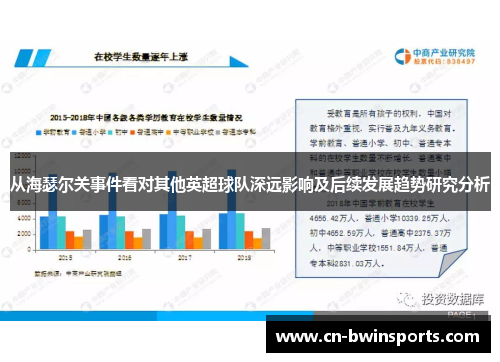 从海瑟尔关事件看对其他英超球队深远影响及后续发展趋势研究分析