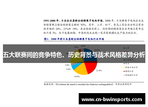 五大联赛间的竞争特色、历史背景与战术风格差异分析
