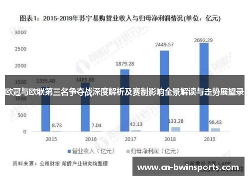欧冠与欧联第三名争夺战深度解析及赛制影响全景解读与走势展望录